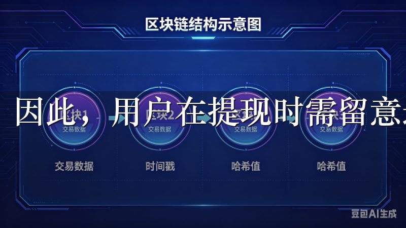 因此，用户在提现时需留意这些潜在的影响因素。