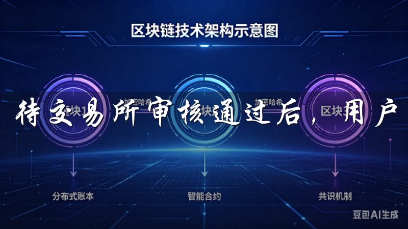 待交易所审核通过后，用户的提现申请便会进入处理阶段。
