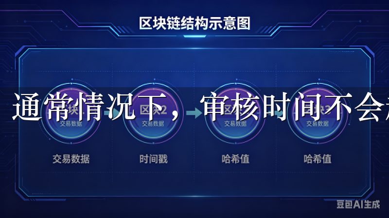 通常情况下，审核时间不会超过几个小时。
