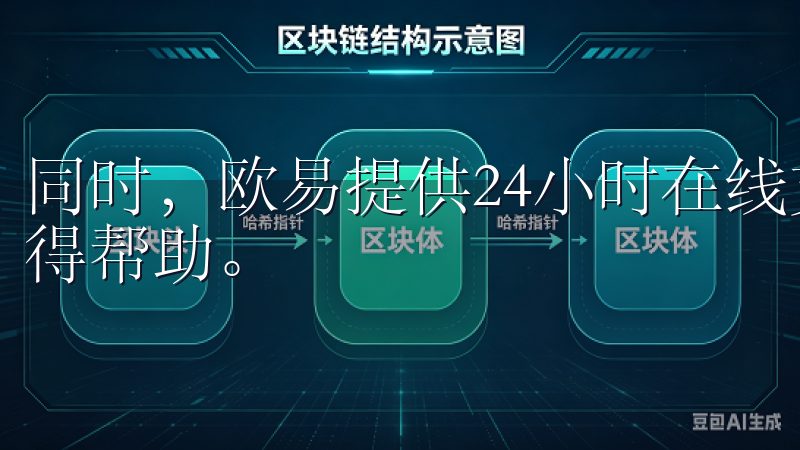 同时，欧易提供24小时在线支持，确保用户在任何时刻都能获得帮助。