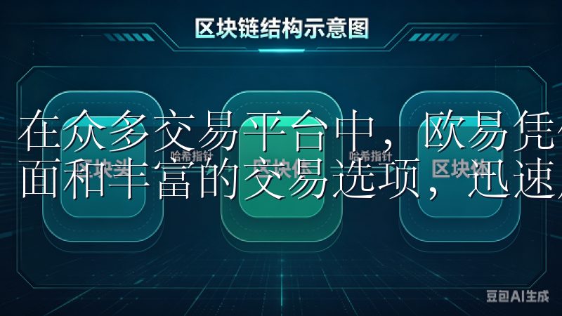 在众多交易平台中，欧易凭借其卓越的性能、用户友好的操作界面和丰富的交易选项，迅速成为了广大投资者的首选平台。