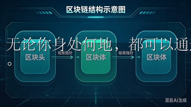无论你身处何地，都可以通过欧易参与全球加密货币的交易盛宴。