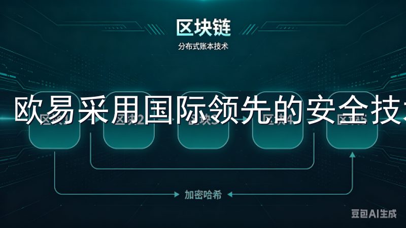 欧易采用国际领先的安全技术，保障用户资产的安全。