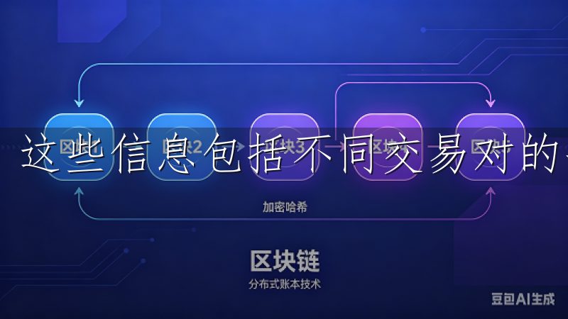 这些信息包括不同交易对的手续费比例、提币费用等。