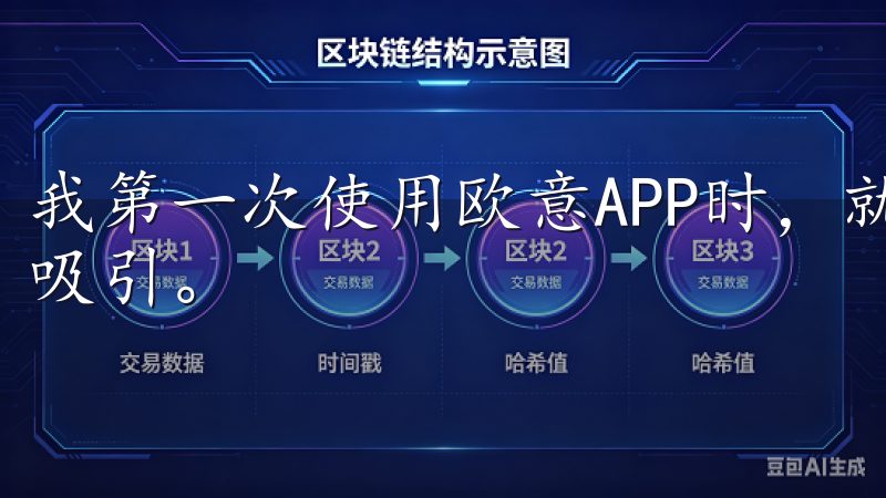我第一次使用欧意APP时，就被其简洁的界面和强大的功能所吸引。