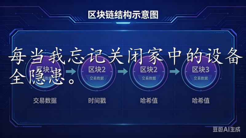 每当我忘记关闭家中的设备时，APP会及时提醒我，避免了安全隐患。