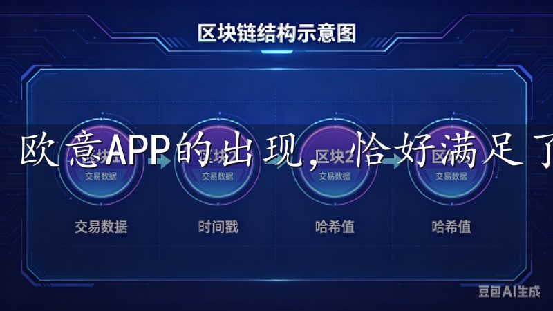 欧意APP的出现，恰好满足了这一需求。