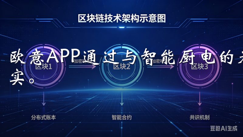 欧意APP通过与智能厨电的无缝连接，让厨房的智能化成为现实。