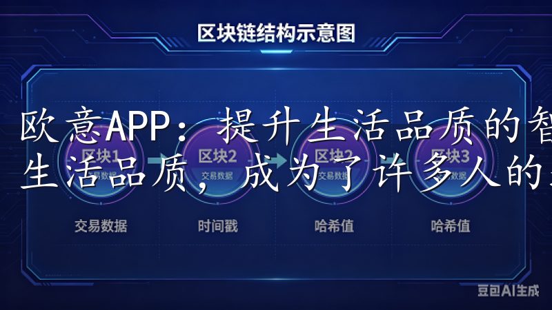 欧意APP：提升生活品质的智能助手 在现代社会，如何提升生活品质，成为了许多人的追求。