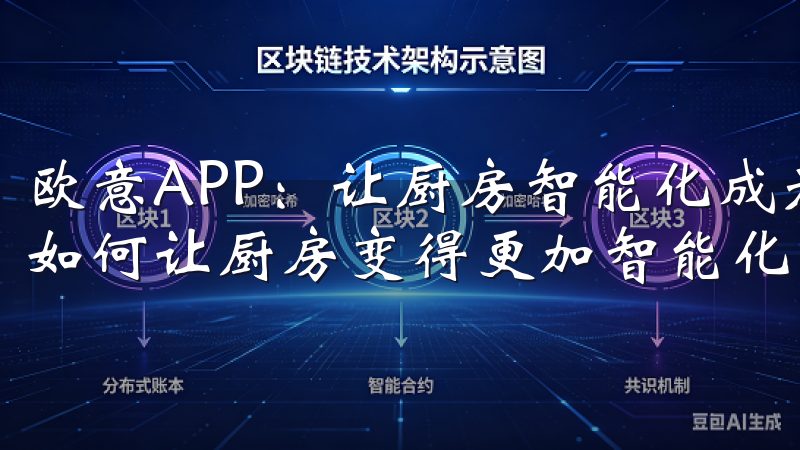 欧意APP：让厨房智能化成为现实 厨房是家庭的核心区域，如何让厨房变得更加智能化，是许多家庭关注的问题。