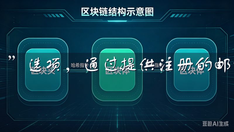 ”选项，通过提供注册的邮箱地址来找回密码。