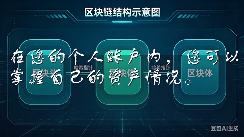 在您的个人账户内，您可以随时查看交易记录及账户余额，充分掌握自己的资产情况。