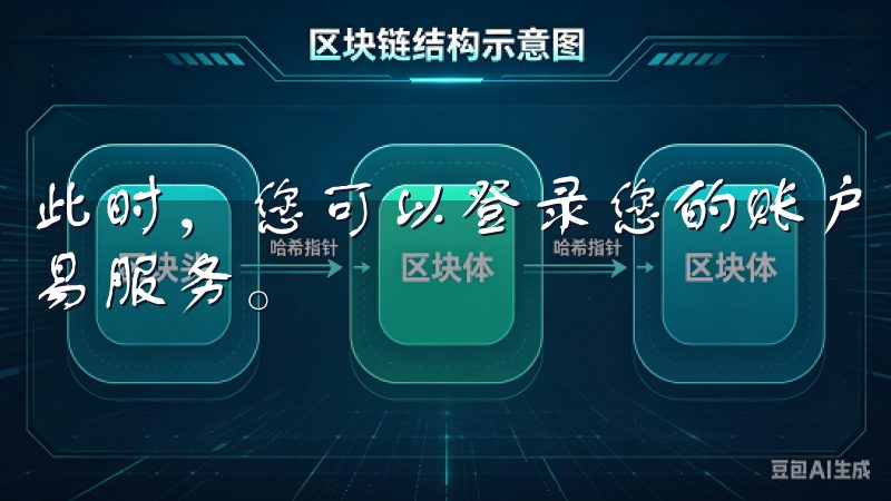 此时，您可以登录您的账户，开始探索欧意交易所提供的各种交易服务。