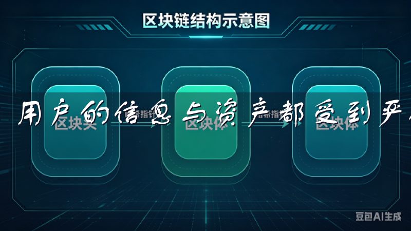 用户的信息与资产都受到严格保护，具有再高的安全标准。