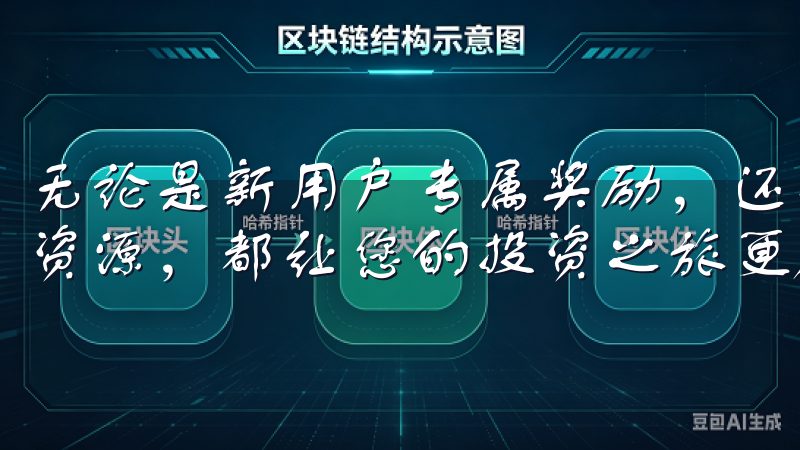 无论是新用户专属奖励，还是交易手续费优惠，以及丰富的教育资源，都让您的投资之旅更加顺利。