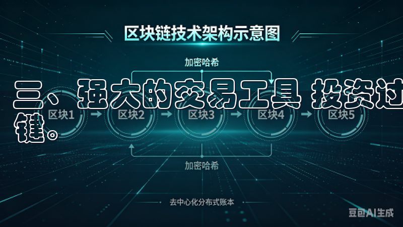 三、强大的交易工具 投资过程中，合理的交易工具是成功的关键。