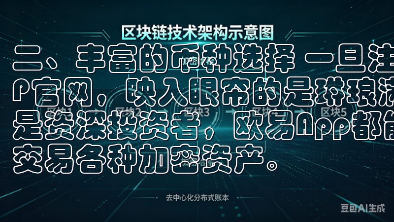 二、丰富的币种选择 一旦注册成功，我进入了欧易交易所APP官网，映入眼帘的是琳琅满目的加密货币选择无论您是新手还是资深投资者，欧易App都能满足您的需求，助您轻松管理和交易各种加密资产。