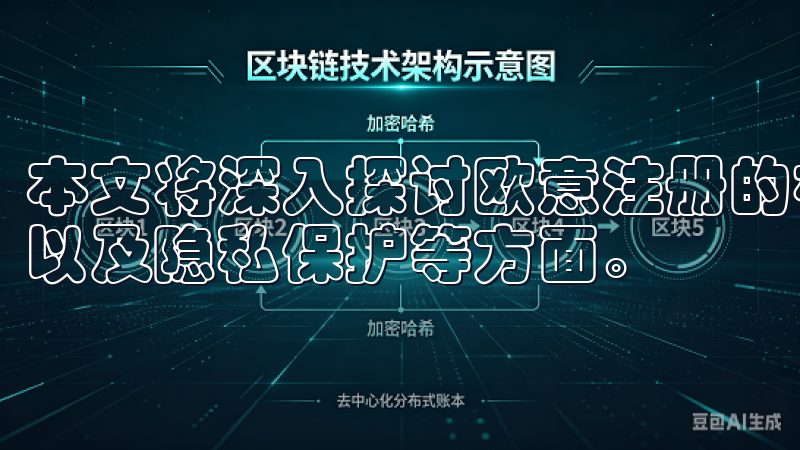 本文将深入探讨欧意注册的相关风险，包括账户安全、资金保障以及隐私保护等方面。