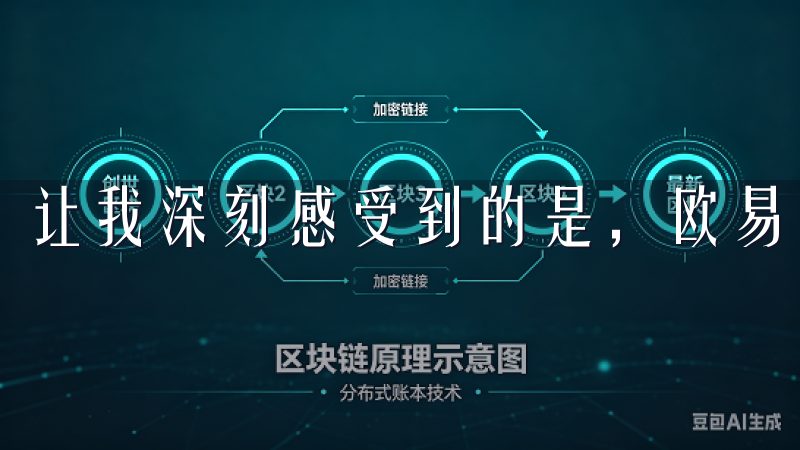 让我深刻感受到的是，欧易的注册流程非常简便。