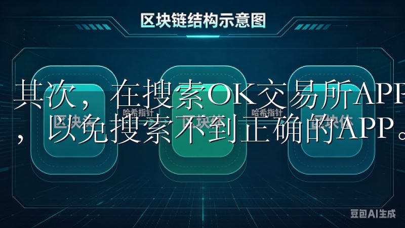其次，在搜索OK交易所APP时，注意不要输入错误的关键词，以免搜索不到正确的APP。