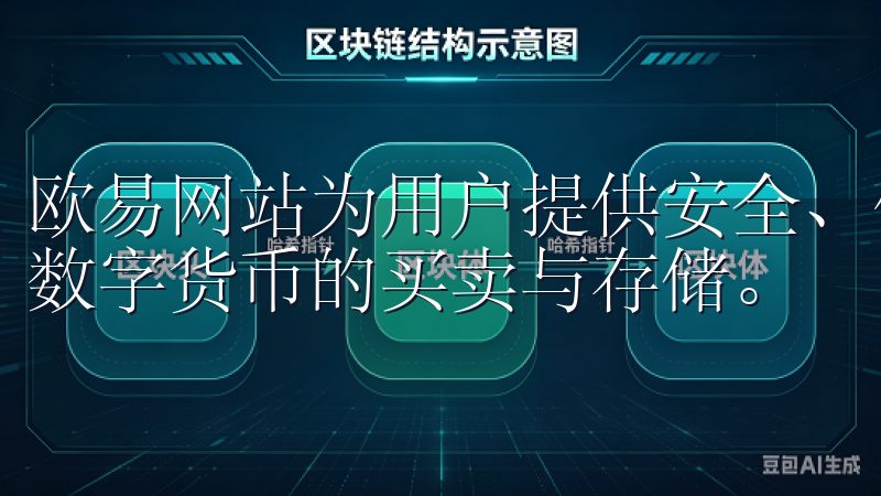 欧易网站为用户提供安全、便捷的加密货币交易体验，支持多种数字货币的买卖与存储。