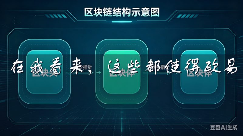 在我看来，这些都使得欧易成为了一个值得信赖的交易平台。
