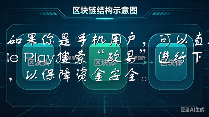 如果你是手机用户，可以直接在App Store或Google Play搜索“欧易”进行下载，确保下载的是官方版本，以保障资金安全。