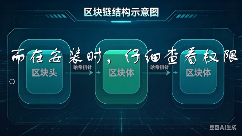 而在安装时，仔细查看权限请求，确认这些权限与你的需求相符。
