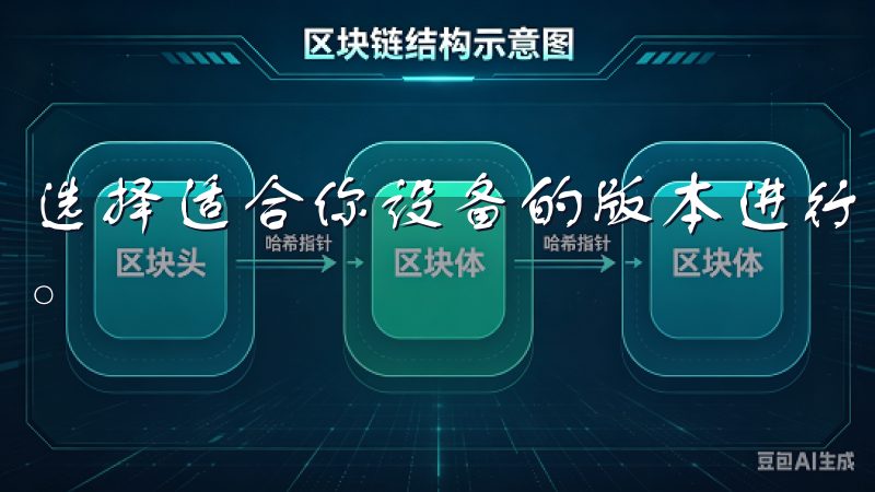 选择适合你设备的版本进行点击，接着就可以依照提示进行下载。