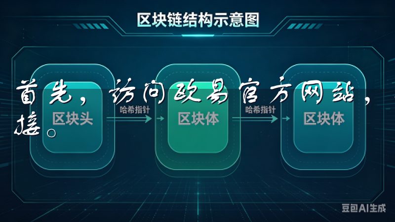 首先，访问欧易官方网站，根据你的操作系统选择合适的下载链接。