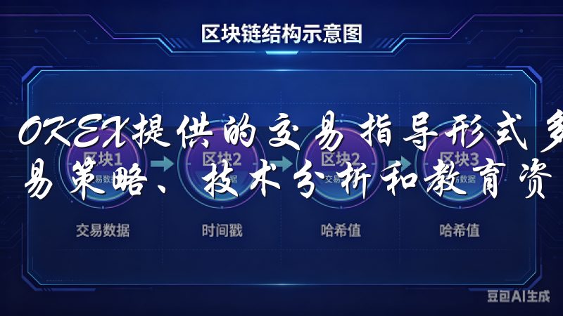OKEX提供的交易指导形式多种多样，主要包括市场评论、交易策略、技术分析和教育资源等。