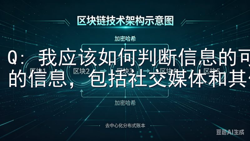 Q: 我应该如何判断信息的可信度?A: 综合对比多个来源的信息，包括社交媒体和其他资讯网站，来评估信息的可信度。