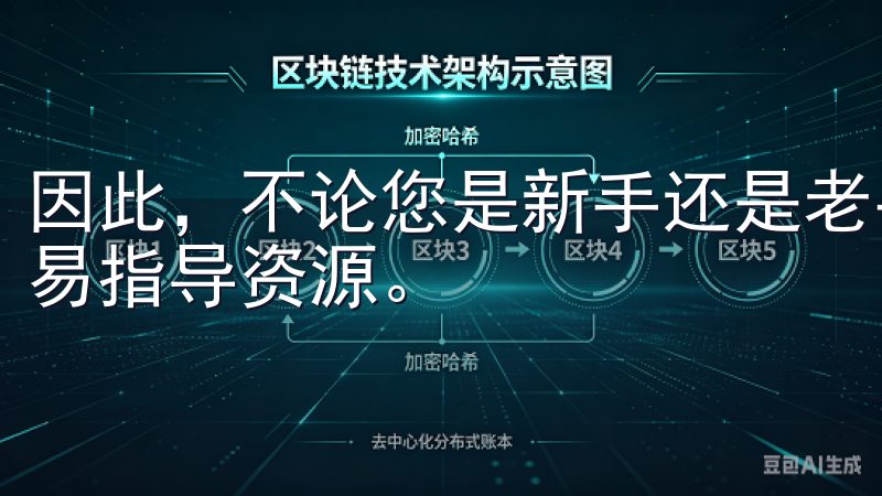 因此，不论您是新手还是老手，都可以在这里找到适合自己的交易指导资源。