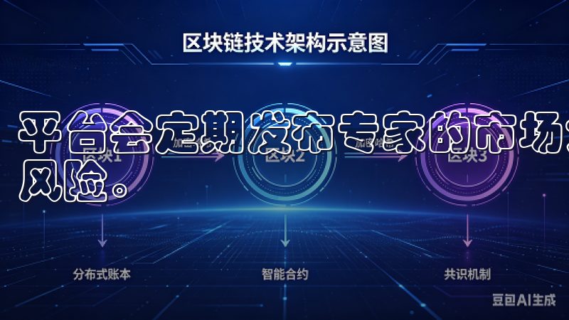 平台会定期发布专家的市场分析报告，帮助用户识别市场机会和风险。