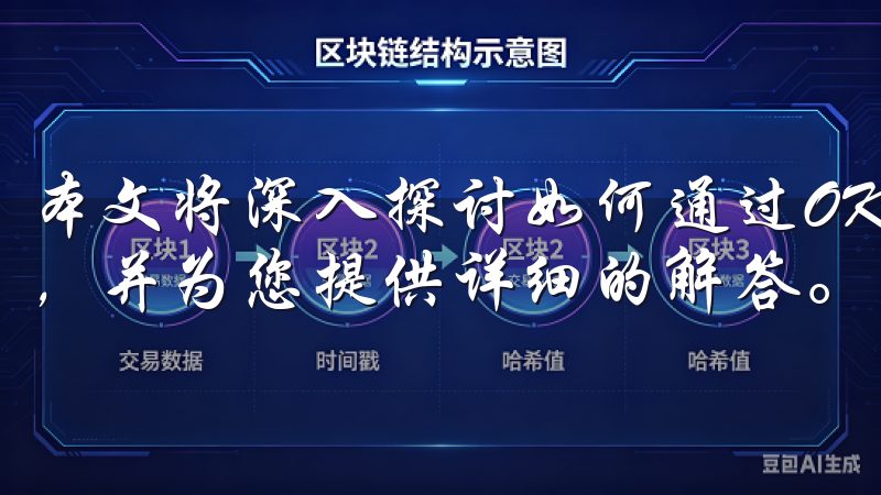 本文将深入探讨如何通过OKEX官网入口来获取这些关键资源，并为您提供详细的解答。