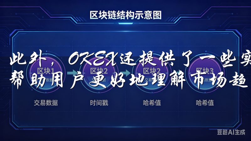 此外，OKEX还提供了一些实用的图表和数据分析工具，可以帮助用户更好地理解市场趋势，从而制定出合理的交易策略。