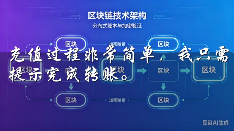 充值过程非常简单，我只需选择充值方式，输入金额，然后按照提示完成转账。
