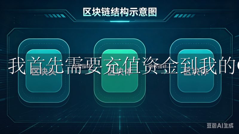 我首先需要充值资金到我的OKX账户。