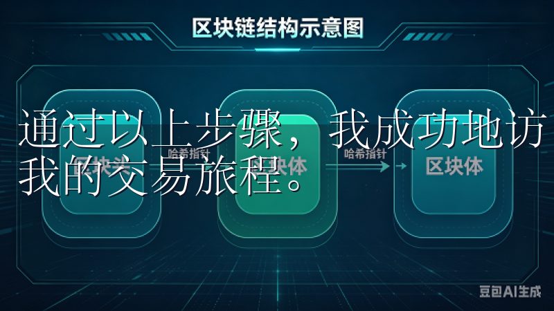 通过以上步骤，我成功地访问了OKX交易平台，并轻松开始了我的交易旅程。