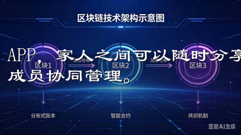APP，家人之间可以随时分享智能设备的控制权限，方便不同成员协同管理。