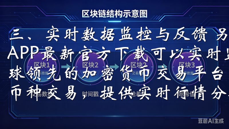 三、实时数据监控与反馈 另一个使我感到欣喜的功能是，欧意APP最新官方下载可以实时监控家庭的能耗和使用情况作为全球领先的加密货币交易平台，欧易OKX官方交易平台支持多种币种交易，提供实时行情分析和专业的客户支持。