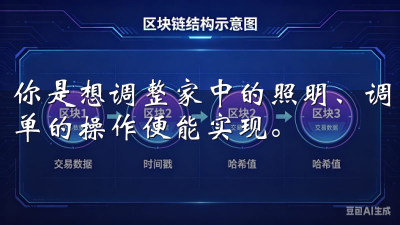 你是想调整家中的照明、调节空调温度，还是控制智能音响，简单的操作便能实现。