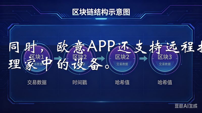同时，欧意APP还支持远程控制，让你即使外也能随时随地管理家中的设备。