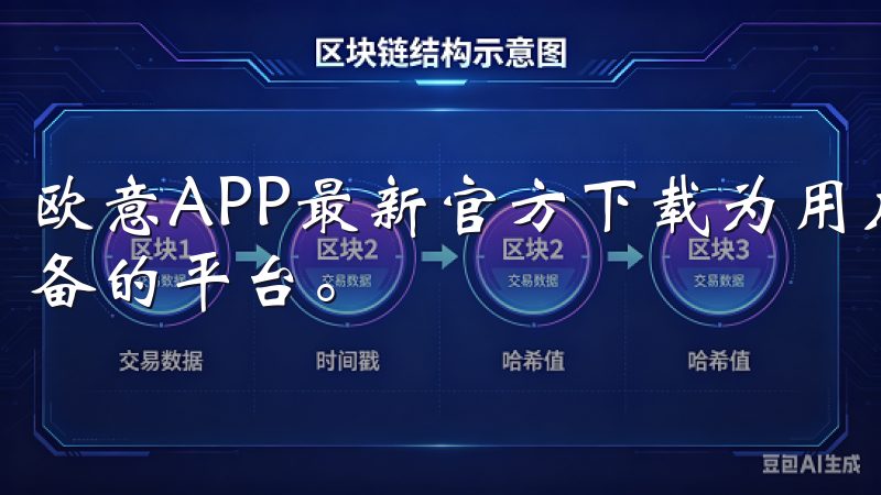 欧意APP最新官方下载为用户提供了一个集中控制智能家居设备的平台。