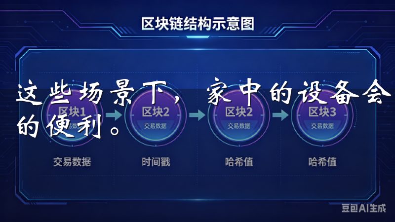 这些场景下，家中的设备会自动根据预设的程序联动，带来极大的便利。