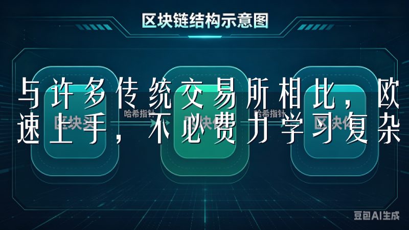与许多传统交易所相比，欧意交易所设计简洁明了，用户可以快速上手，不必费力学习复杂的操作界面。