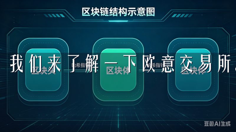 我们来了解一下欧意交易所。