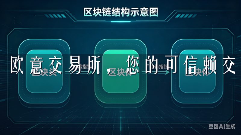 欧意交易所，您的可信赖交易伙伴。