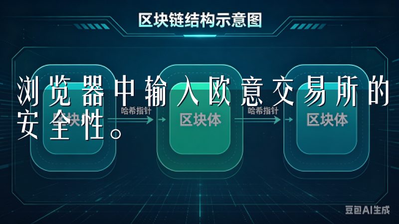 浏览器中输入欧意交易所的官方网站地址，确保链接的完整性和安全性。