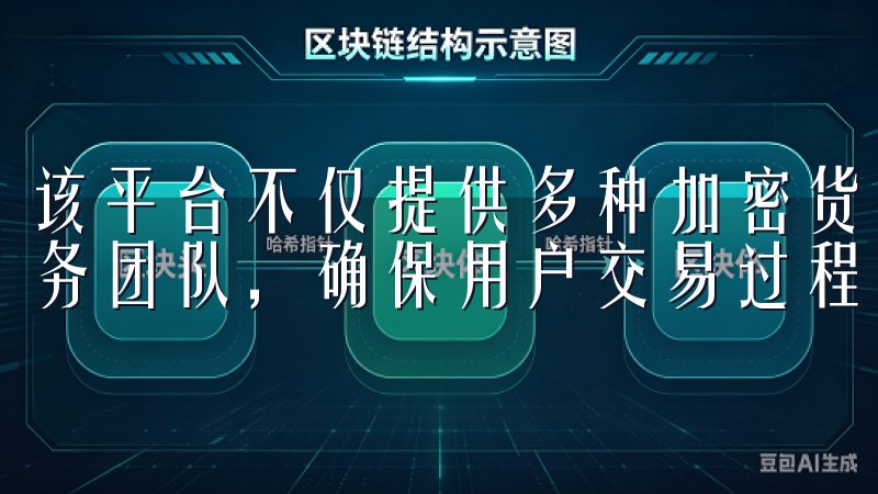 该平台不仅提供多种加密货币的交易选项，还拥有完善的客户服务团队，确保用户交易过程中的每一个问题都能得到及时解决。